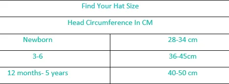 Personalised Baby Grey Knitted Single Fluffy Faux Fur Pom Hat
